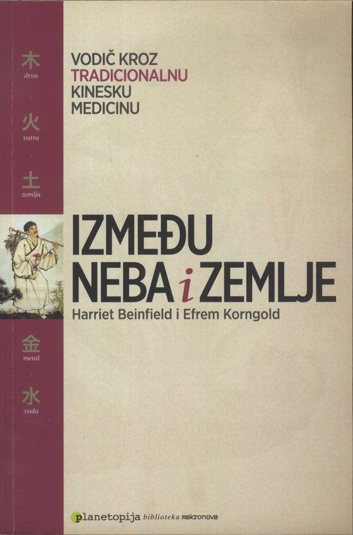 Između neba i zemlje