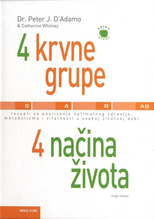 4 KRVNE GRUPE - 4 NAČINA ŽIVOTA