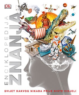 Enciklopedija znanja