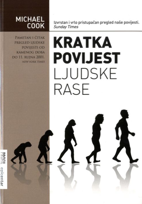 Kratka povijest ljudske rase