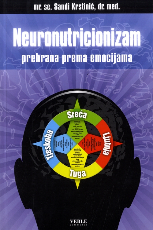 Neuronutricionizam - prehrana prema emocijama