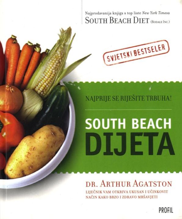 South Beach dijeta