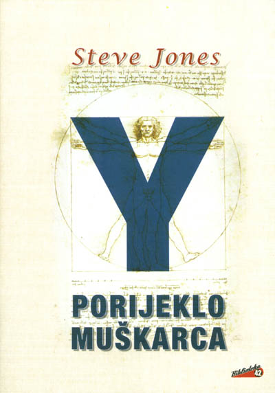Y porijeklo muškarca