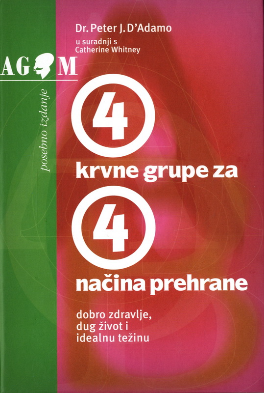 4 KRVNE GRUPE ZA 4 NAČINA PREHRANE