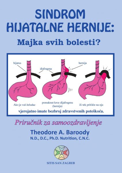 Sindrom hijatalne hernije