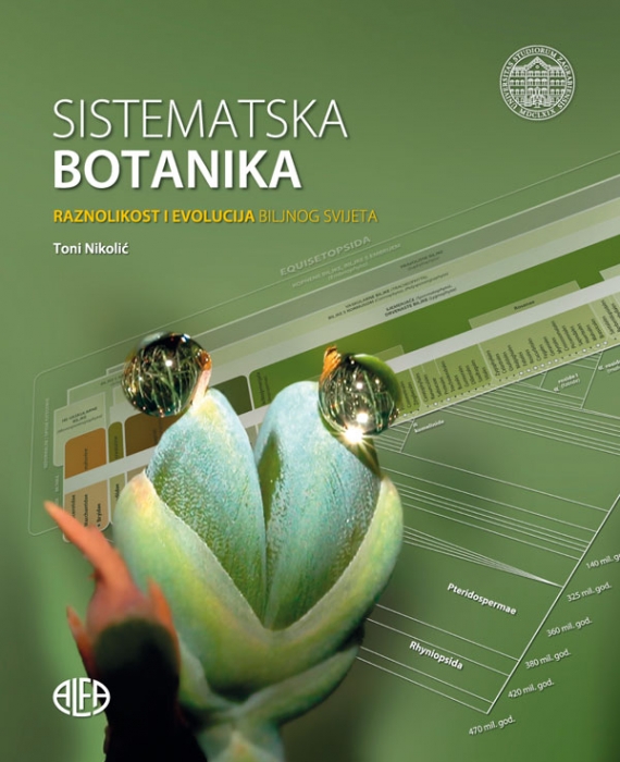 Sistemska botanika
